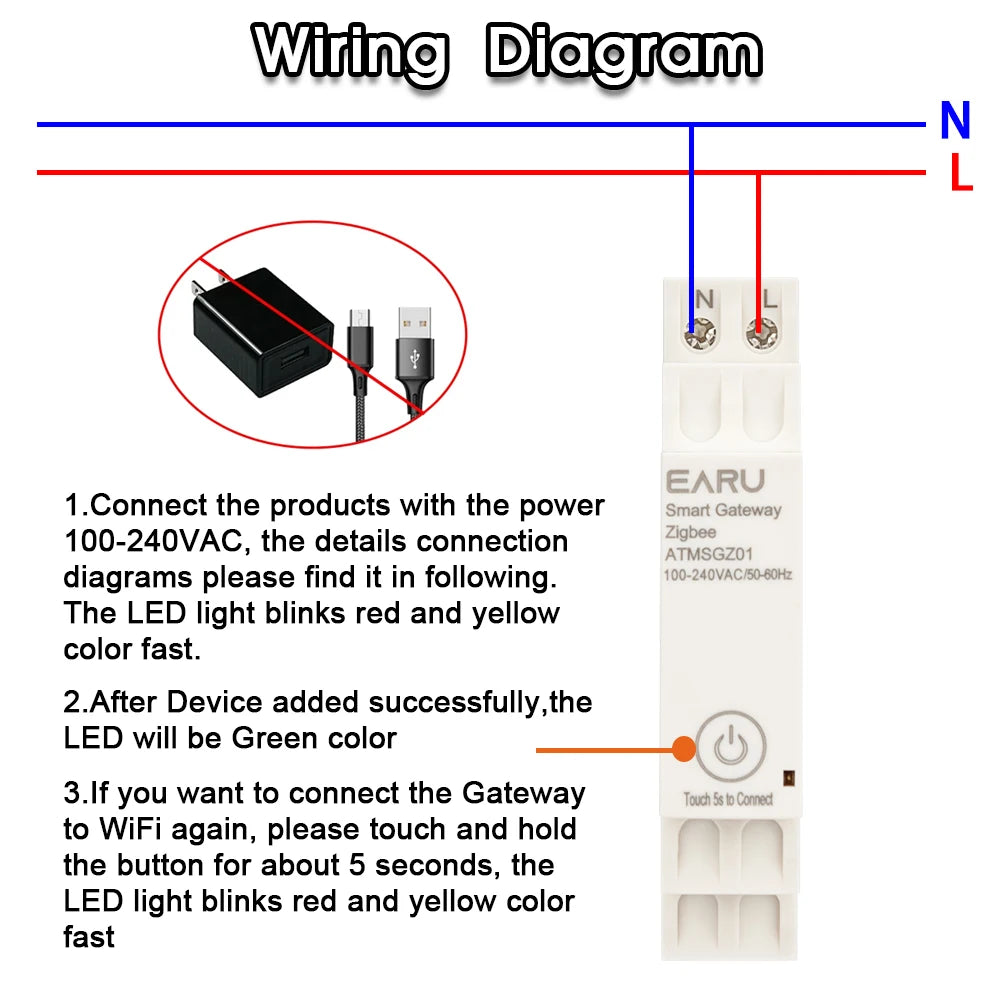 Din Rail Tuya Smart Life App ZigBee 3.0 Gateway Hub Smart Home Appliances Wireless Bridge Remote Control Automation Device Works
